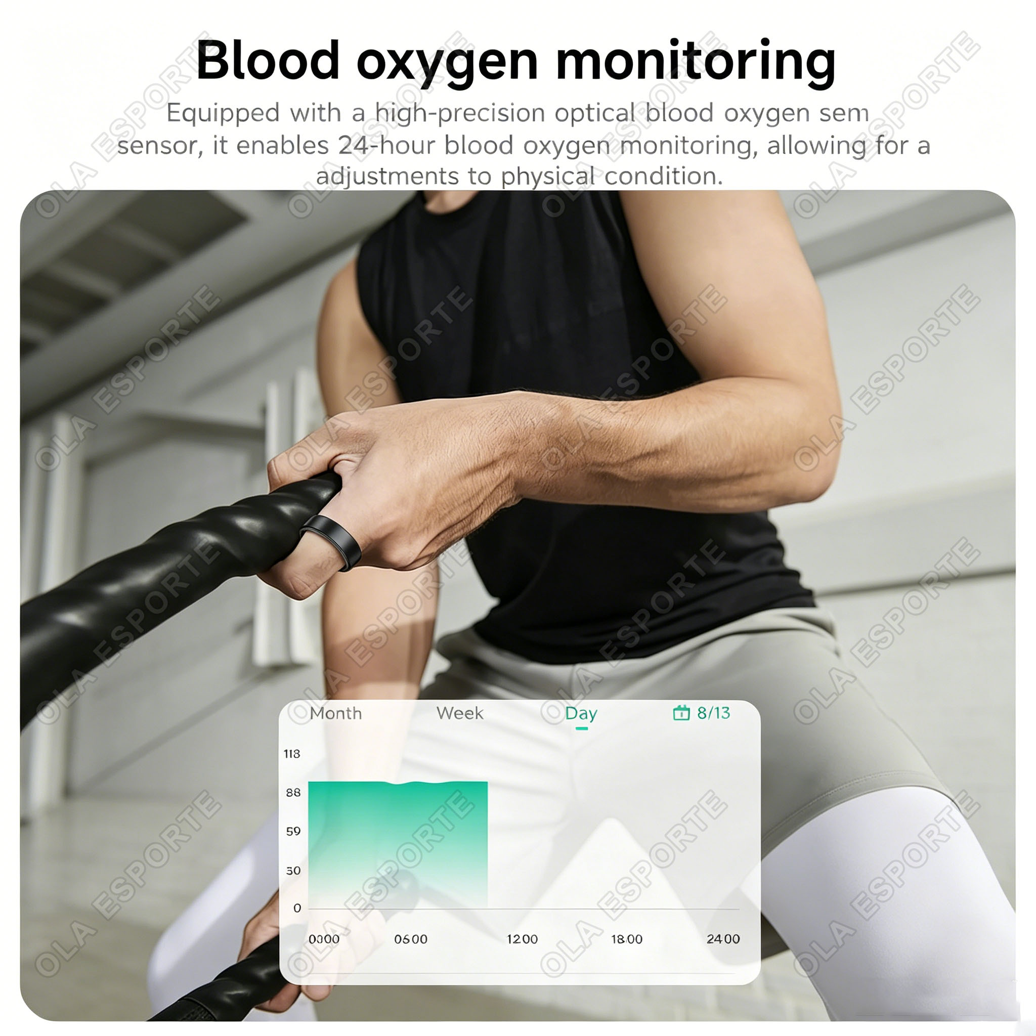 Nuovo Anello Smart 2026 con Mo - Blood Pressure Monitor recensione e prezzo