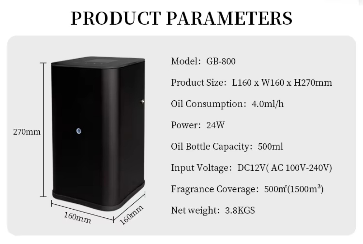 Diffusore di Aromi WiFi GB-800 - Nebulizer Machine recensione e prezzo