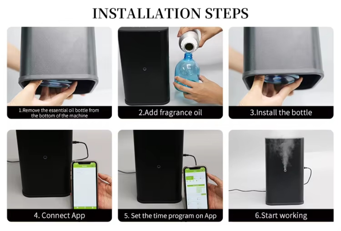 Diffusore di Aromi WiFi GB-800 - Nebulizer Machine recensione e prezzo
