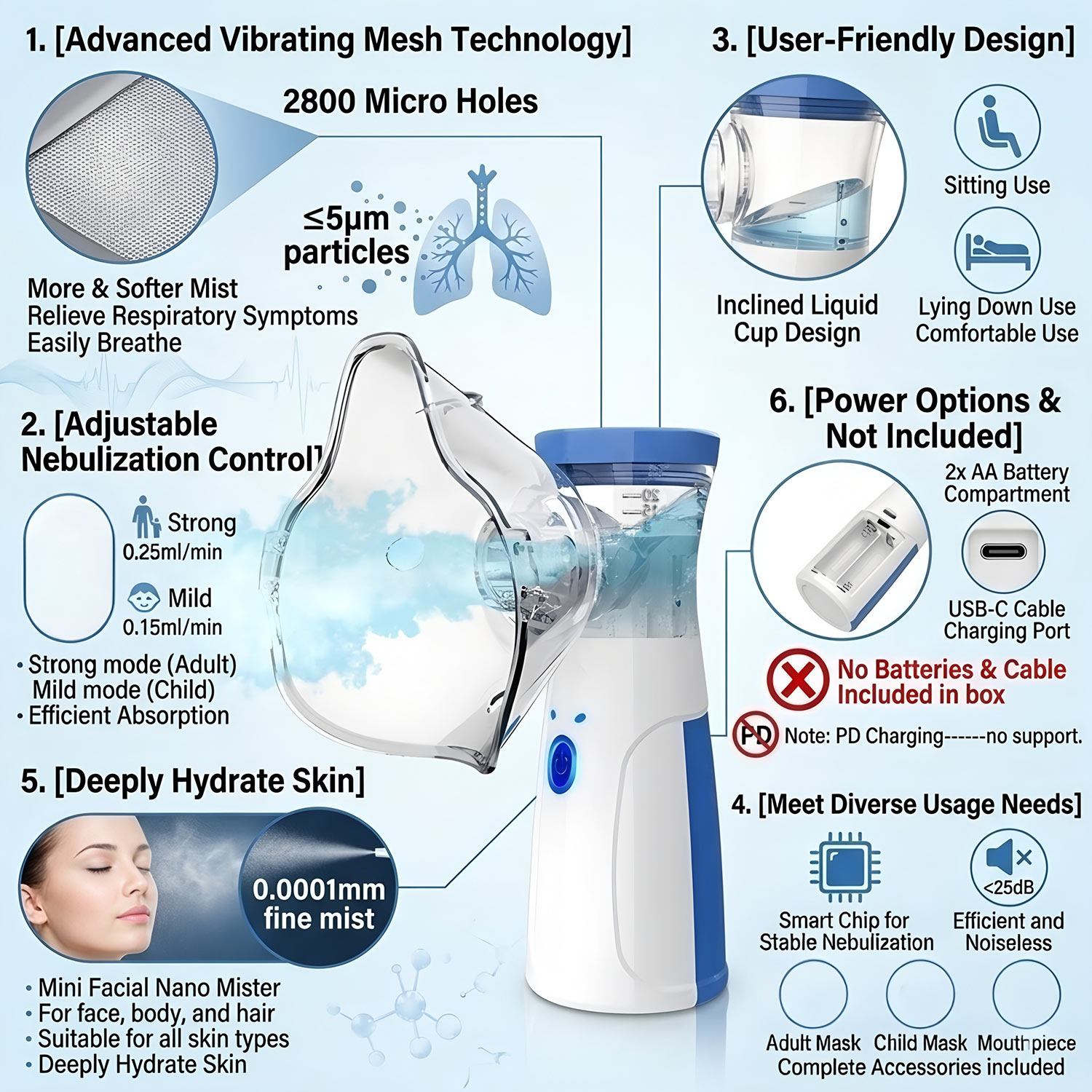Termometro Medico Digitale a I - Nebulizer Machine recensione e prezzo