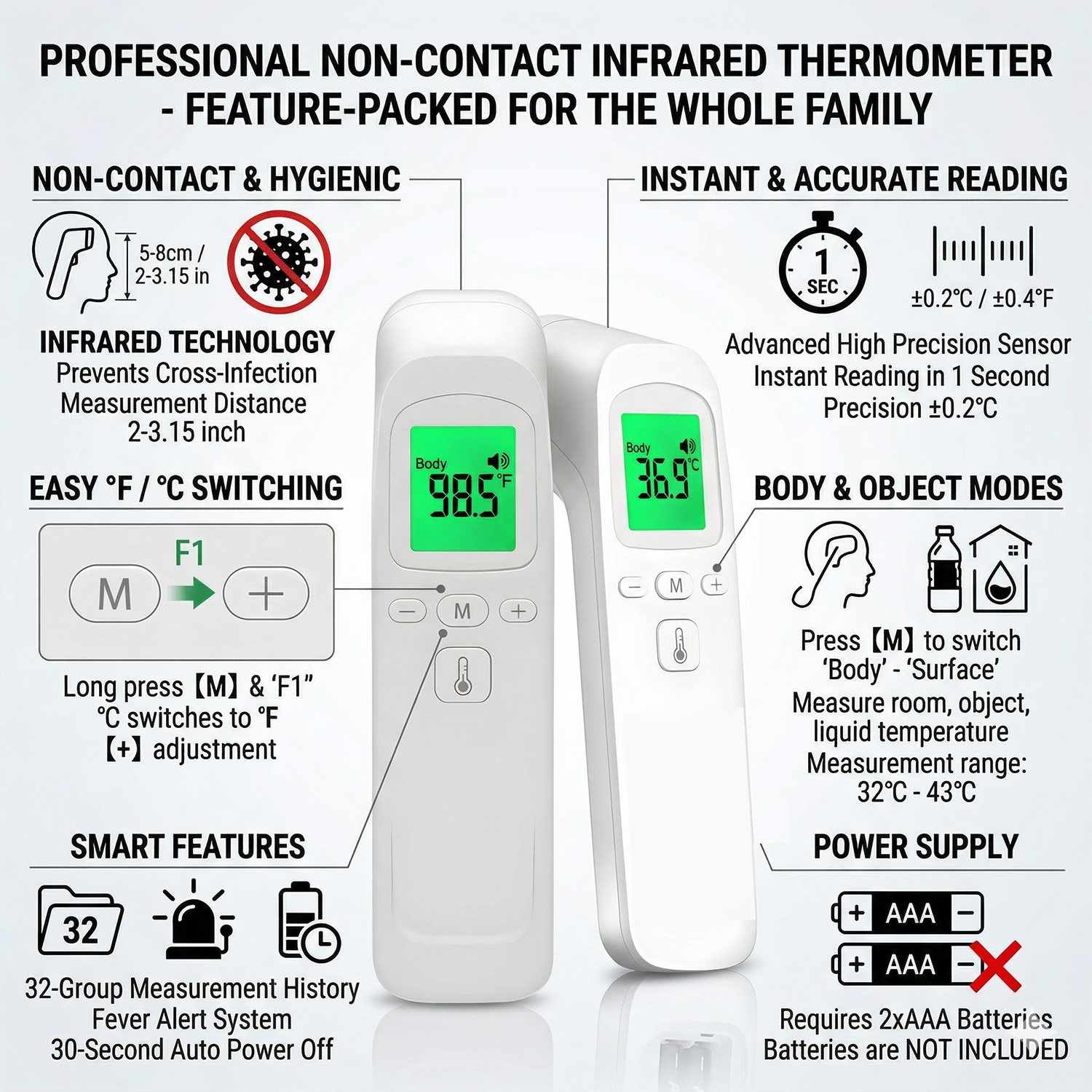 Termometro Medico Digitale a I - Nebulizer Machine recensione e prezzo
