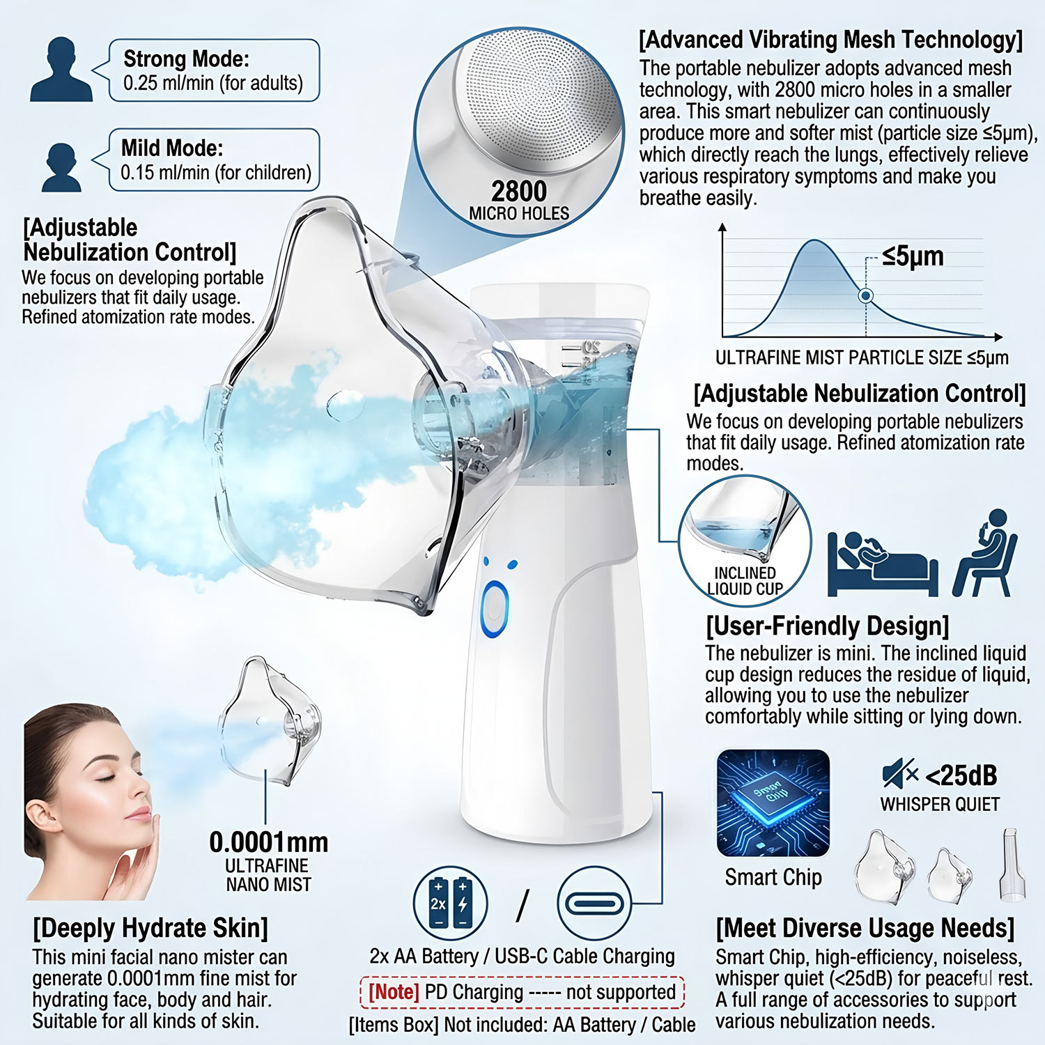 Termometro Medico Digitale a I - Nebulizer Machine recensione e prezzo